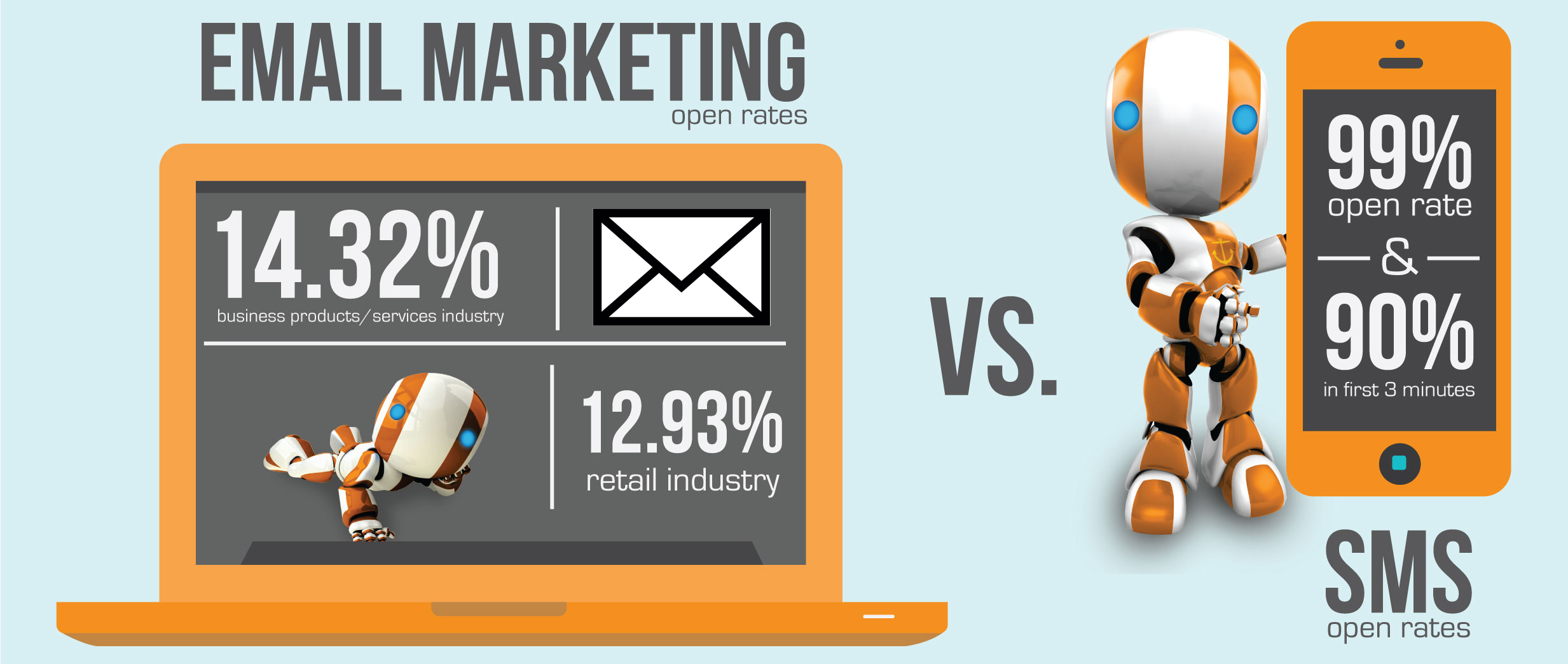 openrates1